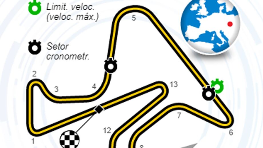 MotoGP: tudo sobre o GP da Rep. Checa numa infografia interativa