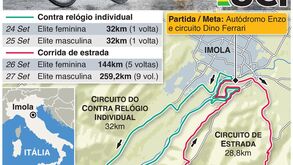 Imola recebe o Mundial de estrada de ciclismo