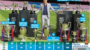 O 'pesado' cartão de visita que Luis Suárez leva do Barcelona