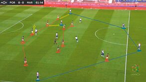 O FC Porto-Marítimo visto à lupa: Organização deu vitória