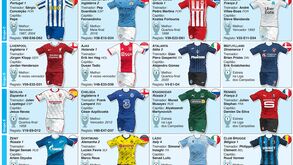 O guia das equipas da Liga dos Campeões