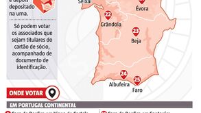 Tudo sobre as eleições do Benfica: os horários, como e onde votar