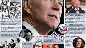 O perfil de Joe Biden