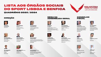 Conheça os Presidentes dos Órgãos Sociais da Liga Portugal