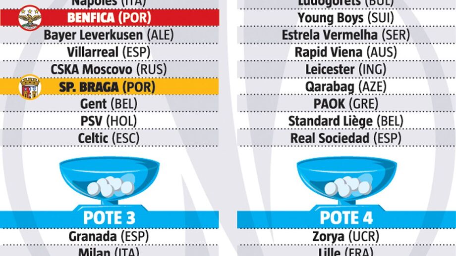 liga europa 2020