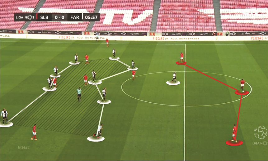Imagem slb far 1.tif (7229648) (Milenium)