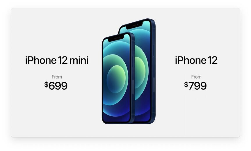 Novos iPhone 12