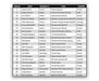 Lista de inscritos de MotoGP