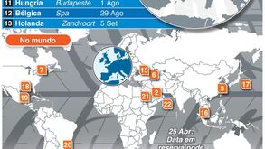 Fórmula 1 já de olho em 2021: confira o calendário do Mundial