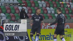 «Ninguém sabe realmente o que sinto»: Georgina revela imagens da nova temporada da série