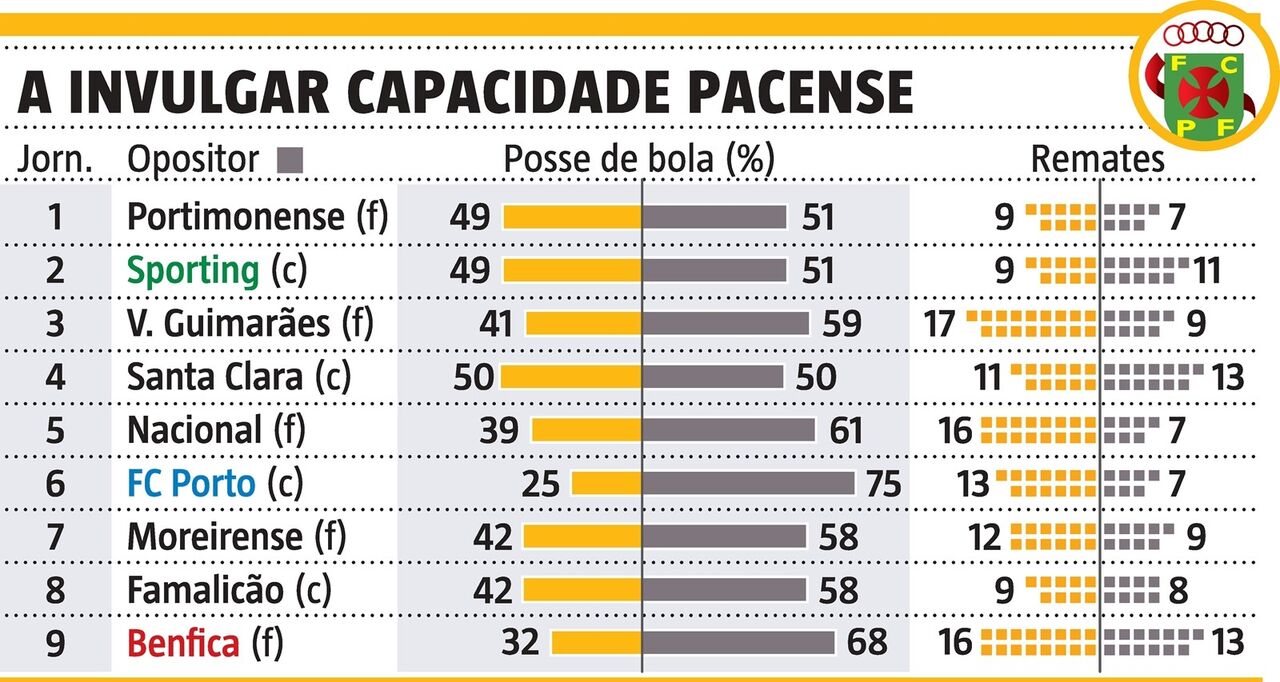 PostScript PACOS FERREIRA_AVELAS.eps (8127960) (Milenium)