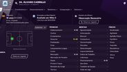 4. Álvaro Carillo, 18 anos (Real Madrid) - Valor/salário: 165 mil euros/1.4 mil euros - Overall: 82