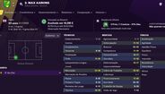 Lateral-direito: 1. Max Aarons, 20 anos (Norwich) - Valor/salário: 16.5M€/19.7 mil euros - Overall: 86