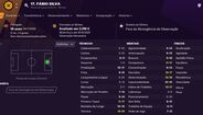 3. Fábio Silva, 18 anos (Wolverhampton) - Valor/salário: 2.5M€/38.5 mil euros - Overall: 85