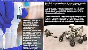 As descobertas científicas de 2020