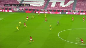 Todas as emoções do Benfica-P. Ferreira num resumo em 60 segundos
