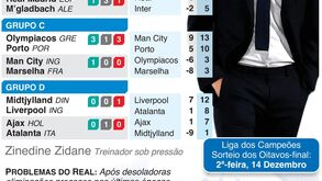 Cai o pano na fase de grupos da Liga dos Campeões: o que ainda falta decidir