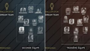 Os suplentes e as reservas do Dream Team da 'France Football': quem levava a melhor?