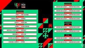 Dérbi entre Benfica e Sporting à vista nas 'meias' da Taça de Portugal