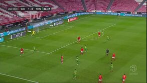 Botafogo de Luís Castro conquistou a Taça Rio com goleada... mas não houve festejos