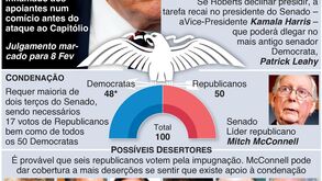 Tudo sobre o segundo julgamento de impugnação de Donald Trump