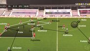 Imagem GVFC SCP 1.tif (8839144) (Milenium)