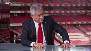 As contratações, o futuro de Jesus e o impacto da Covid-19 no Benfica: tudo o que foi dito por Luís Filipe Vieira