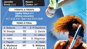 Brady e Osaka num frente a frente na final do Open da Austrália