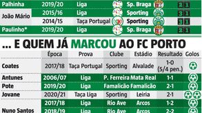 Os jogadores do Sporting que já venceram no Dragão e os que já marcaram ao FC Porto