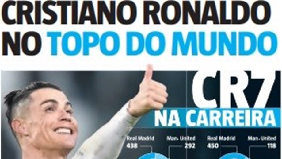 Um palácio das 1001 noites para Cristiano Ronaldo - O diário de CR7 -  Jornal Record