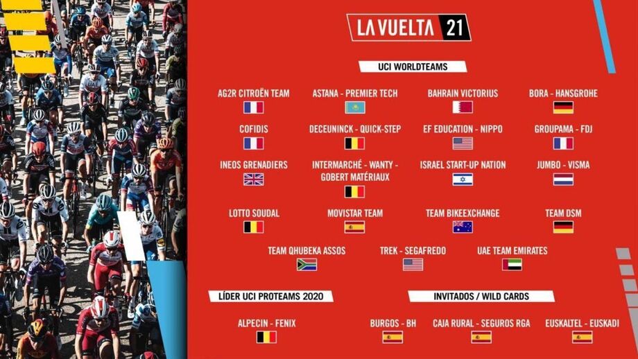 Euskaltel-Euskadi é o destaque entre as 'convidadas' da Vuelta