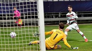 Resultados e classificações do Europeu de sub-21 