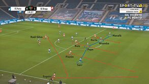 O FC Porto-Sp. Braga visto à lupa: resistir à pressão