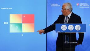 Atividade cultural é retomada faseadamente a partir de 15 de março