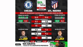 As melhores previsões para o Chelsea-Atlético Madrid: médias de desempenho coletivo das duas equipas