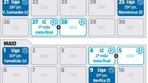 Como pode ser o calendário do FC Porto até final da época