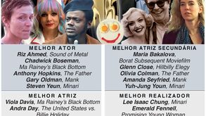 Conheça os nomeados aos Óscares 2021
