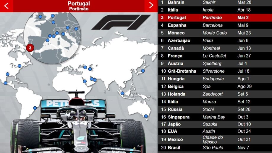 Fórmula 1 regressa a Portugal confira o calendário completo e interativo da nova temporada