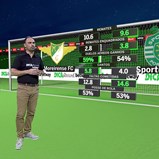 Dica Record by Betway: as melhores previsões para o Moreirense-Sporting