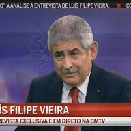 Podcast Mercado: Fulham ataca Morato, Varandas volta sem Gyökeres e FC Porto seduz Nico González