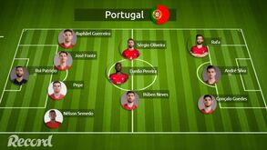 Assim ficariam os onzes de Portugal e outras seleções no Europeu se a UEFA cumprir as ameaças