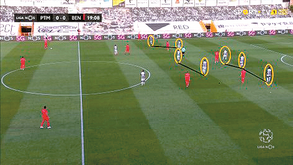 O Portimonense-Benfica visto à lupa: banco a render