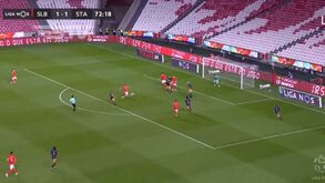 Diogo Gonçalves a cruzar e Chiquinho a marcar na passada: o 2.º golo do Benfica ao Santa Clara