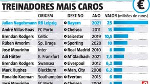 São estes os treinadores mais caros da história