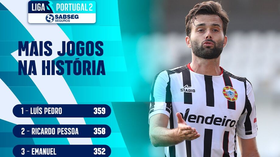 Luís Pedro faz história na Liga Sabseg