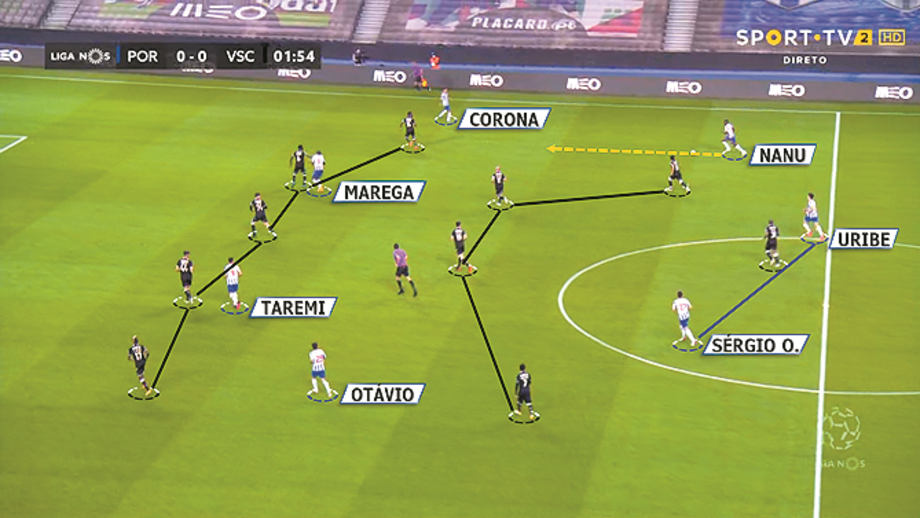 O FC Porto-V. Guimarães visto à lupa: erro crasso