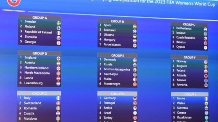 Euro'2023: Portugal com França, Turquia, Grécia, Roménia e Israel no Grupo  D - Voleibol - Jornal Record