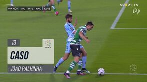 Dá cá aquele abraço: o cumprimento especial entre Cristiano Ronaldo e Di María