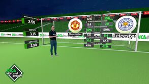 Vai apostar no Man. United-Leicester? Golos em contra-ataque podem fazer a diferença