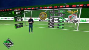 Nacional-Benfica: poderio encarnado deixa antever golos em ambas as partes